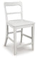 Greddinton Barstool (2/CN)
