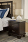 Covetown Queen Panel Bed, Dresser, Mirror, Chest and Nightstand