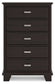 Covetown Full Panel Bed, Dresser, Mirror, Chest and Nightstand