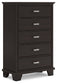 Covetown Twin Panel Bed, Dresser, Mirror, Chest and Nightstand