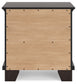 Covetown Twin Panel Bed, Dresser, Mirror, Chest and Nightstand