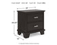 Covetown Twin Panel Bed, Dresser, Mirror, Chest and Nightstand