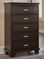 Covetown Twin Panel Bed, Dresser, Mirror, Chest and Nightstand