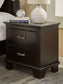 Covetown Twin Panel Bed, Dresser, Mirror, Chest and Nightstand