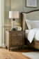Sturlayne King Upholstered Panel Bed, Dresser, Mirror and Nightstand