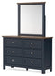 Landocken Queen Panel Headboard, Dresser, Mirror and Nightstand
