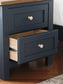 Landocken Twin Panel Bed, Dresser, Mirror, Chest and Nightstand