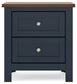 Landocken Twin Panel Bed, Dresser, Mirror and Nightstand